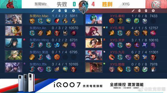 背后的风力 背后的风力