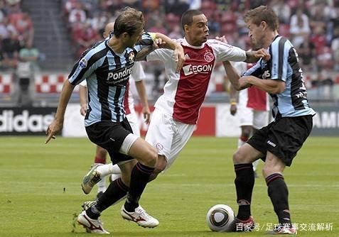 每一次转会 每一次转会