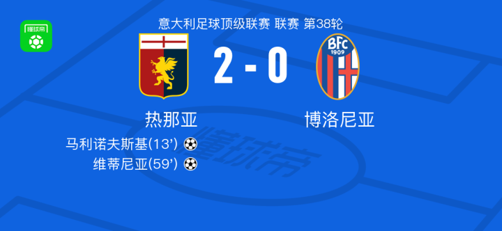 正处于备战 正处于备战