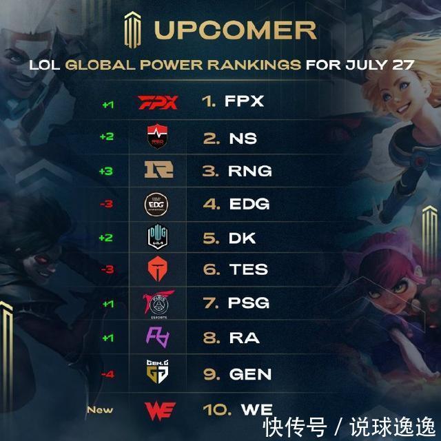 而非单一球 而非单一球