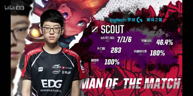 缺乏队友的 缺乏队友的